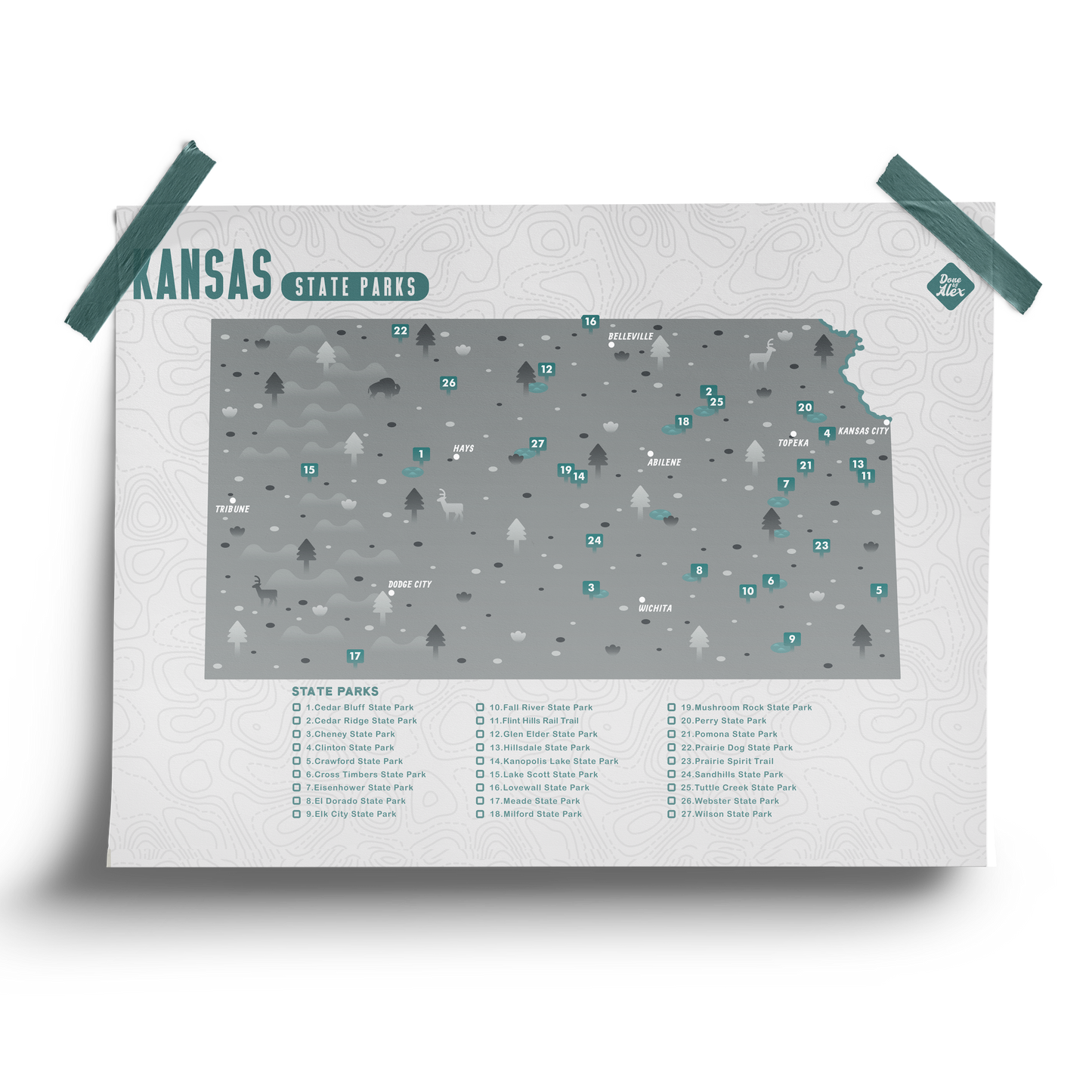 Kansas State Park Map - Checklist