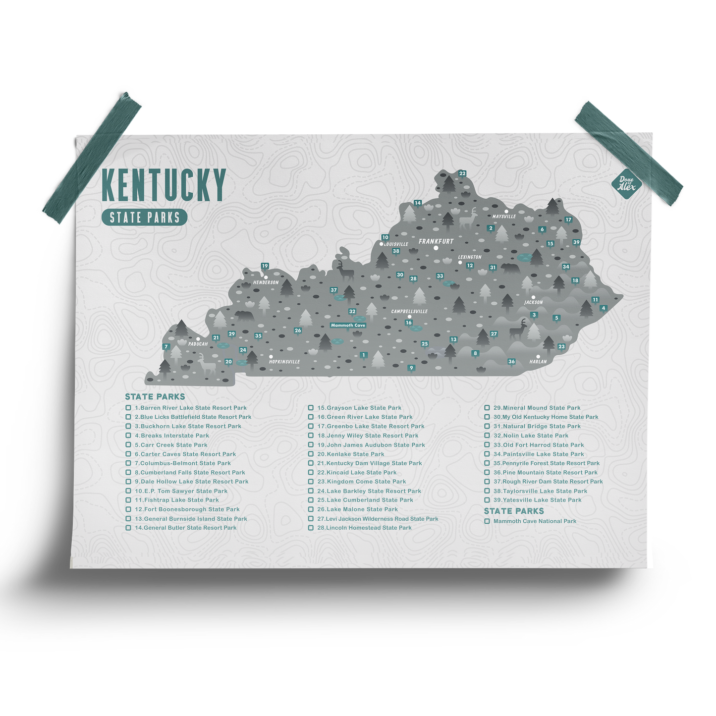 Kentucky State Park Map - Checklist